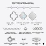 Twilora Celeste Clover Bracelet - 925 Sterling Silver Bracelets View 5