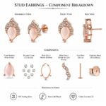 Twilora Imperial Drop Rose Gold Stud Earrings - 925 Sterling Silver Earrings View 4