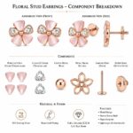 Twilora Fiore Bella Rose Gold Stud Earrings - 925 Sterling Silver Earrings View 4