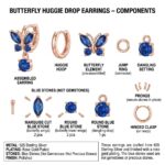 Twilora Royal Blue Aura Butterfly Hoop Earrings - 925 Sterling Silver Earrings View 4
